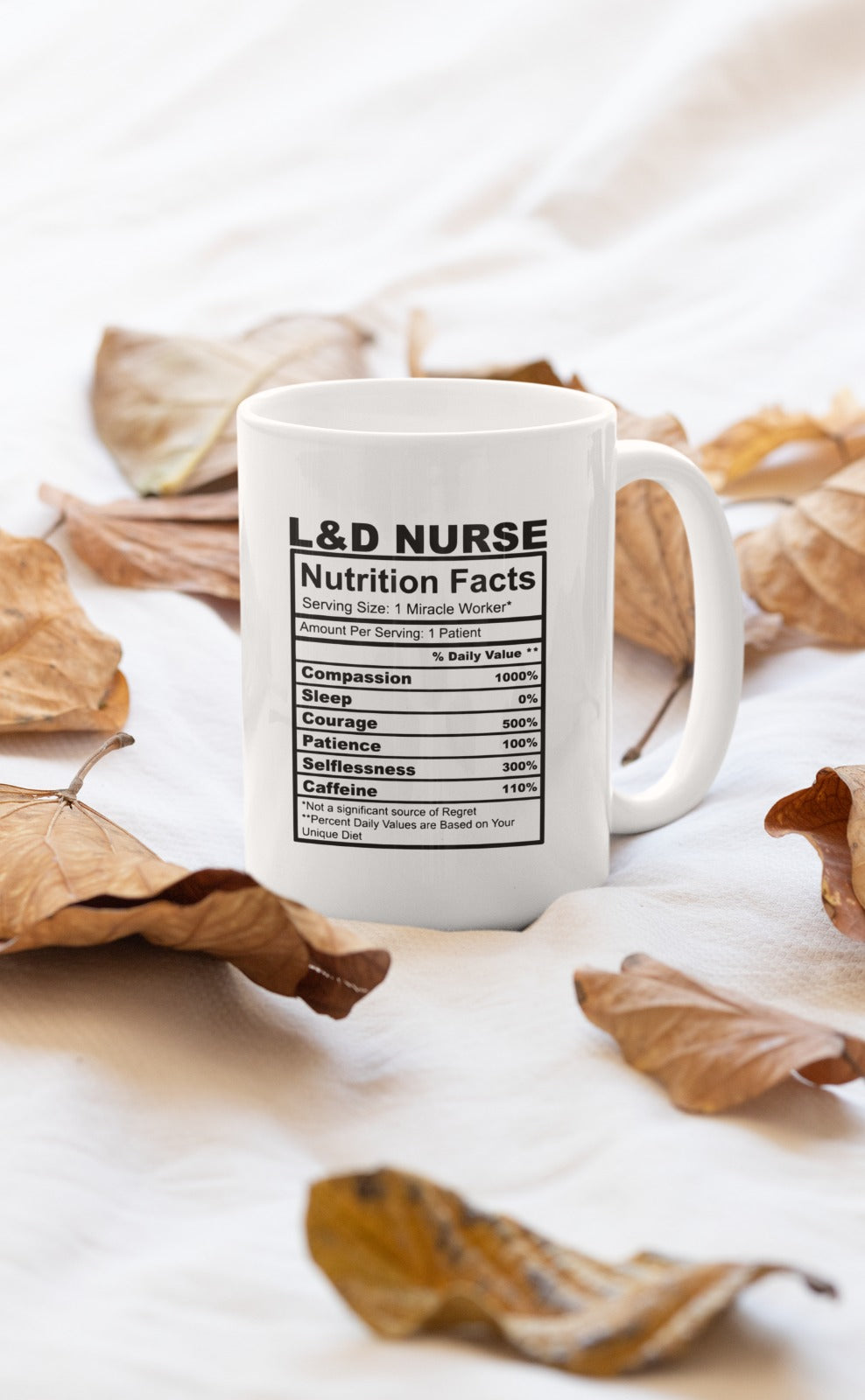 Nutritional Facts Ceramic Mug - Fun Coffee Cup, Kitchen Gift, Unique Drinkware, Fitness Motivation, Customize Your Beverage