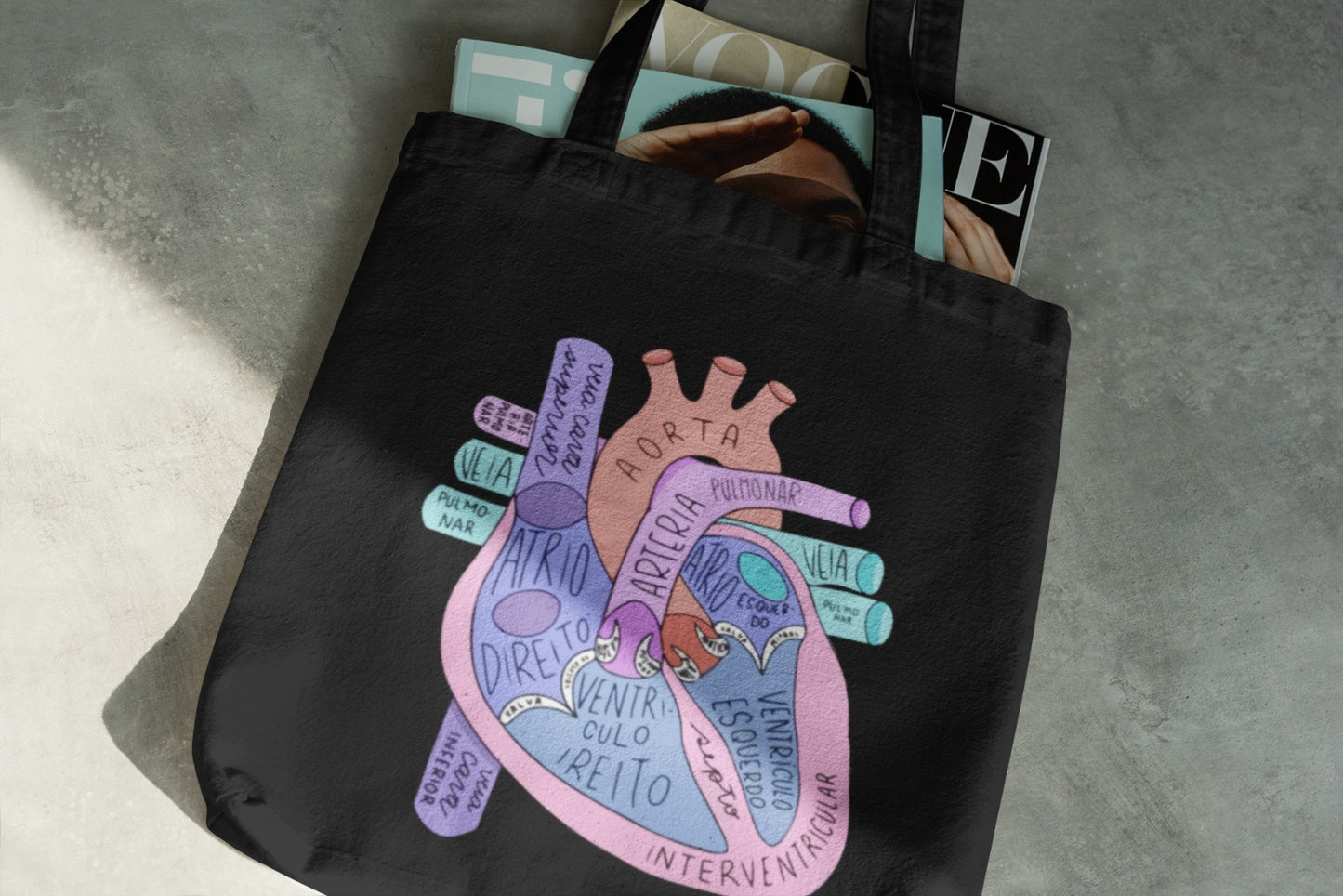 Heart Anatomy Tote Bag, Educational Tote, Science Gift, Anatomy Art, Medical Student Bag, Eco-Friendly Tote